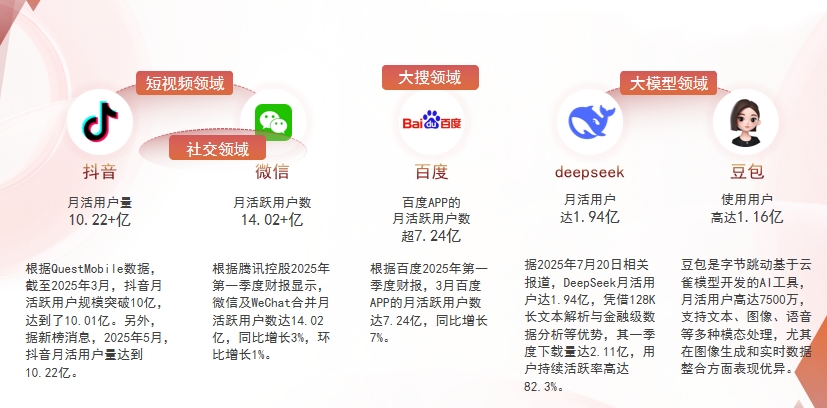 【梅州】中山GEO哪家好？为什么主动优化比被动收录更有效？